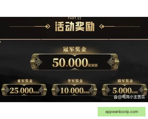 世界杯竞猜游戏推荐体验，畅享激情赛事与丰厚奖励