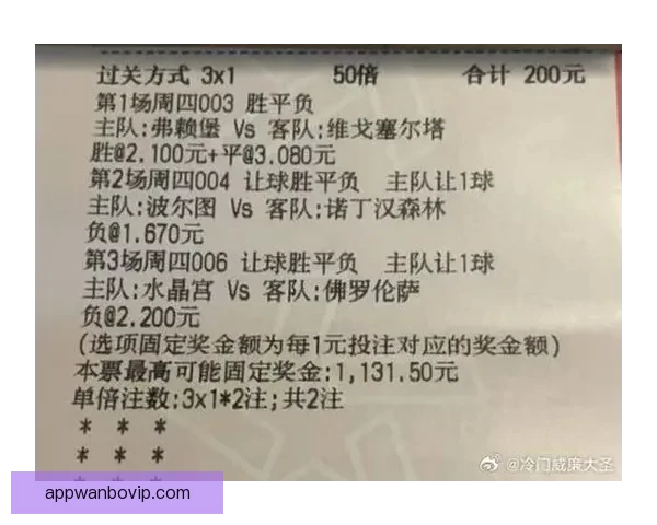 世界杯足球竞猜赔率分析 揭秘最具价值的投注策略和机会