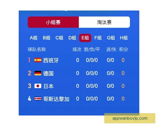 世界杯胜负竞猜实用技巧解析与投注技巧全面指南