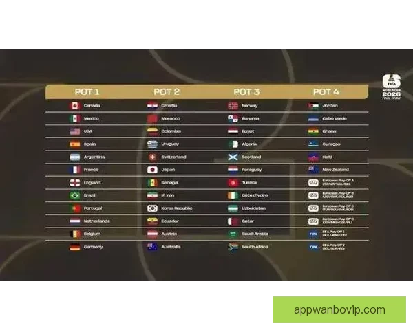 美加墨世界杯竞猜平台全面开启参与方式和奖励详解