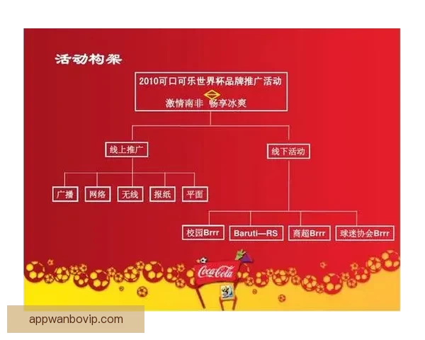世界杯在线竞猜全攻略 如何提高预测准确率并赢取丰厚奖金